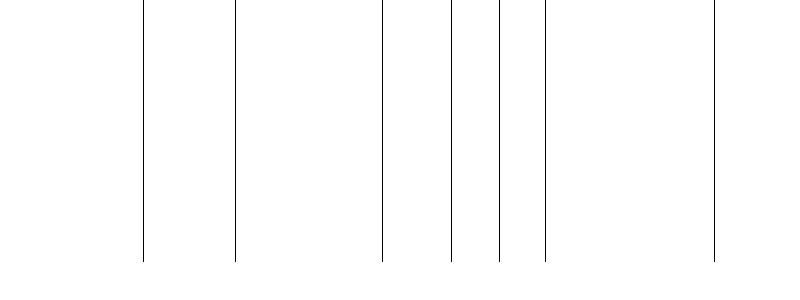 Barogramm